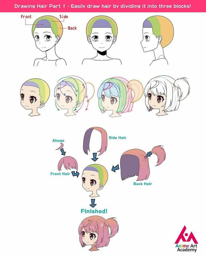 Unleash your inner manga artist with Anime Art Academy ! Learn from experts in Tokyo's Akihabara district and get one step closer to a professional anime career.