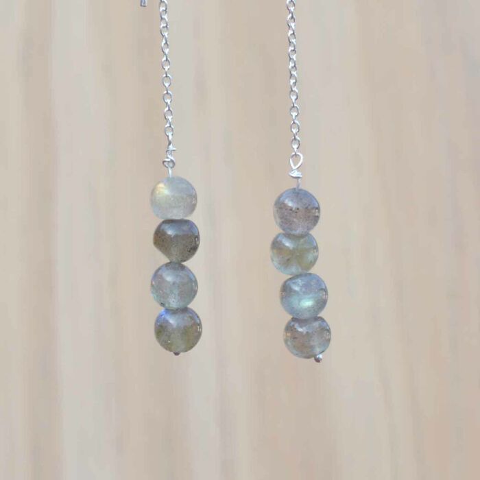 Dancing Lights: The Tale Of Labradorite Threader Earrings