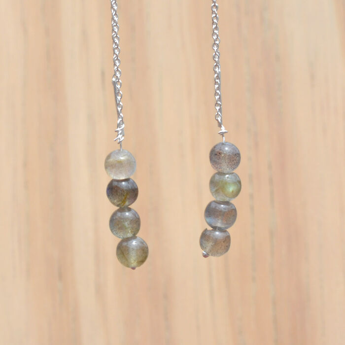 Dancing Lights: The Tale Of Labradorite Threader Earrings