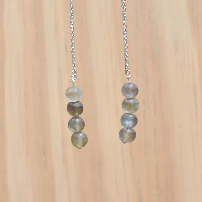Dancing Lights: The Tale Of Labradorite Threader Earrings