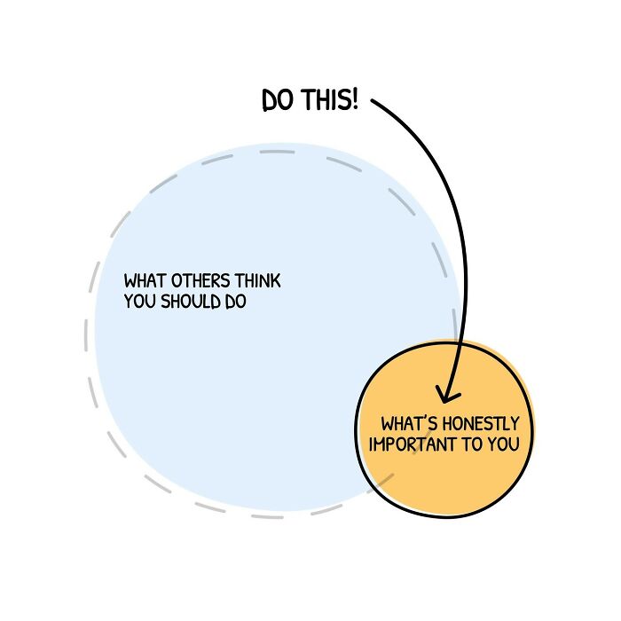 Motivational And Positive Illustration By Jun Han Chin