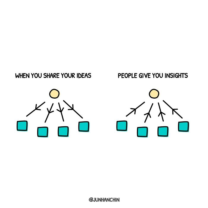 Motivational And Positive Illustration By Jun Han Chin