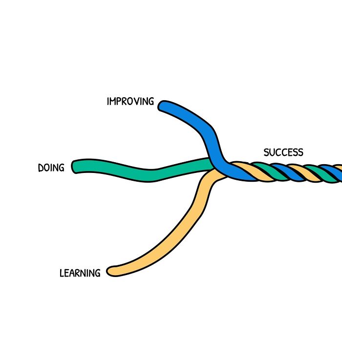 Motivational And Positive Illustration By Jun Han Chin
