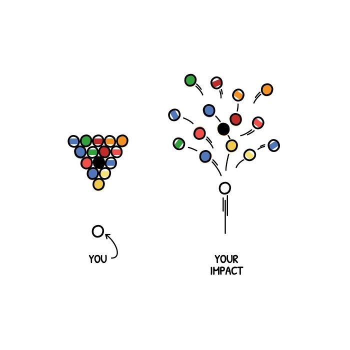 Motivational And Positive Illustration By Jun Han Chin