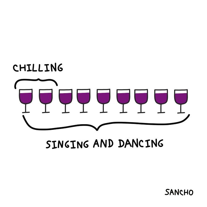 Meet The Simple But Funny Drawings By Gabriel Sancho