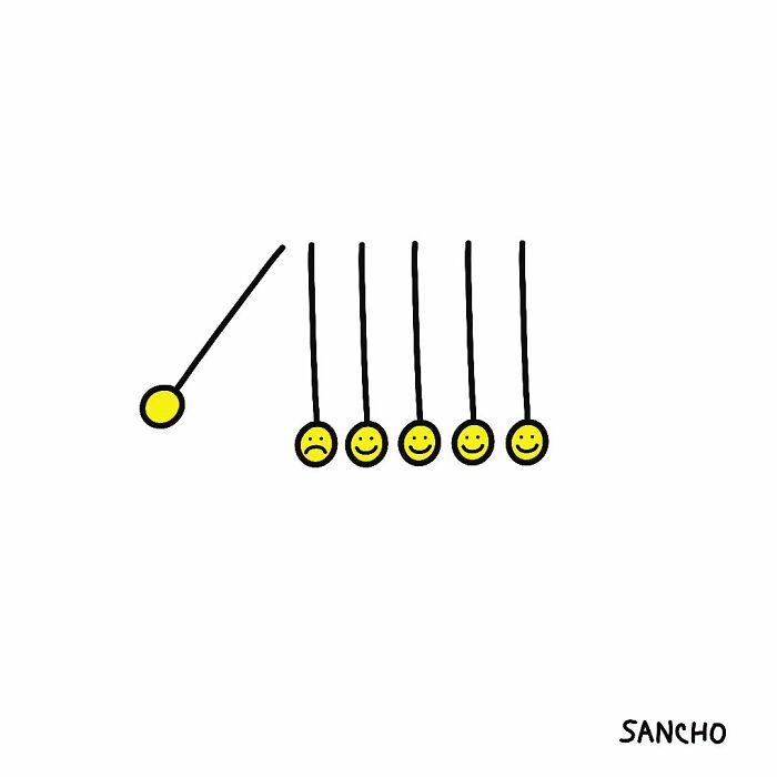 Meet The Simple But Funny Drawings By Gabriel Sancho