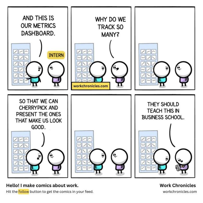 New Work Chronicles That Often Explore Topics That Are Common To Many Workers