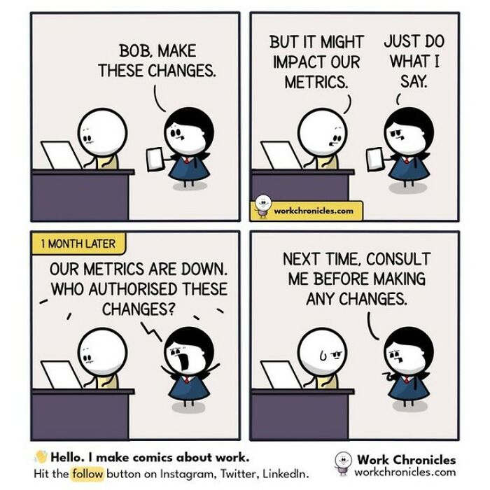 New Work Chronicles That Often Explore Topics That Are Common To Many Workers