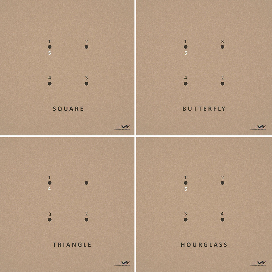 Numbers Change Everything, It’s All About Order