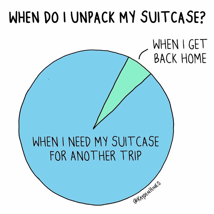 Funny Life Illustration By Kayden Hines