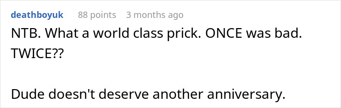 Husband Doesn't Get Why Wife Is So Sad He Put "The Game" Before Her Twice Husband Doesn't Get Why Wife Is So Sad He Put "The Game" Before Her Twice