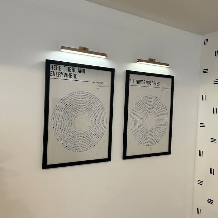 Elevate The Encore With A Poster-Sized Ode To Your Anthems. This Is Where Music Meets Art, And Your Taste Gets The Vinyl-Inspired Visibility It Deserves.