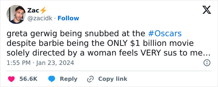 &ldquo;Proving The Point Of The Movie&rdquo;: People React To Barbie&rsquo;s Controversial Oscars 2024 Snubs