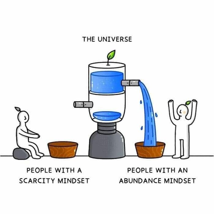 Think Positive, Folks! Poverty Is In Your Head