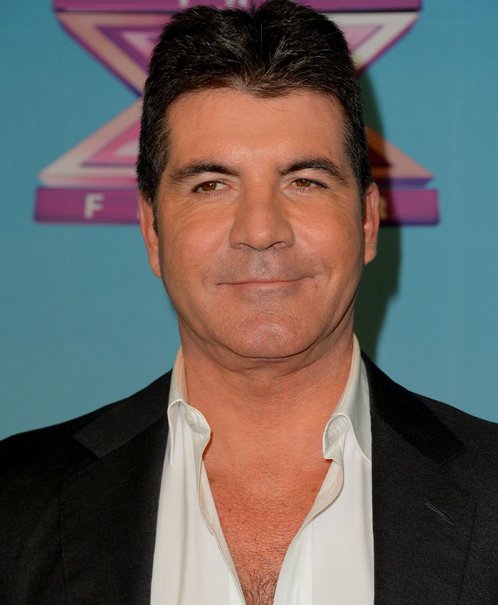 &ldquo;What On Earth Has He Done?&ldquo;: Simon Cowell Reveals Dramatic Facial Change