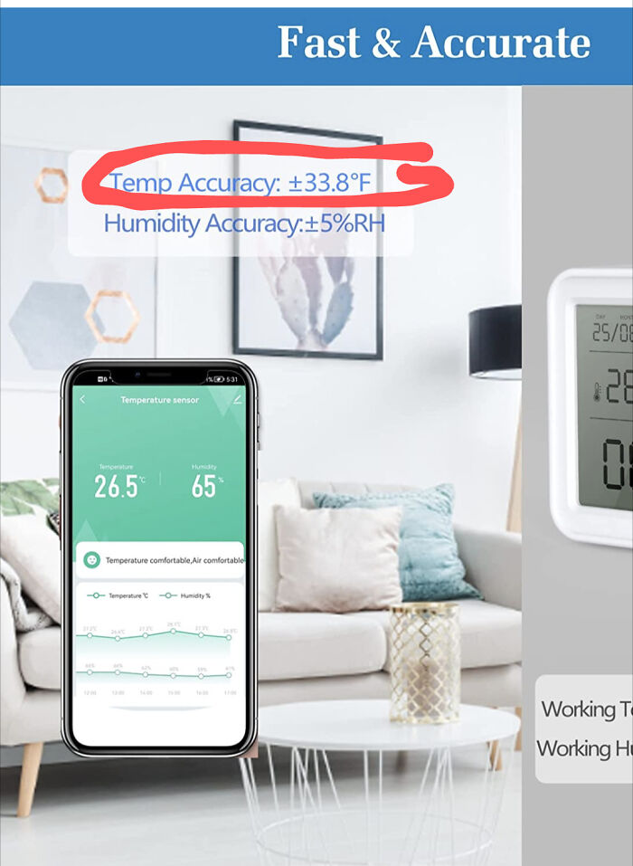 From A Thermometer Listing