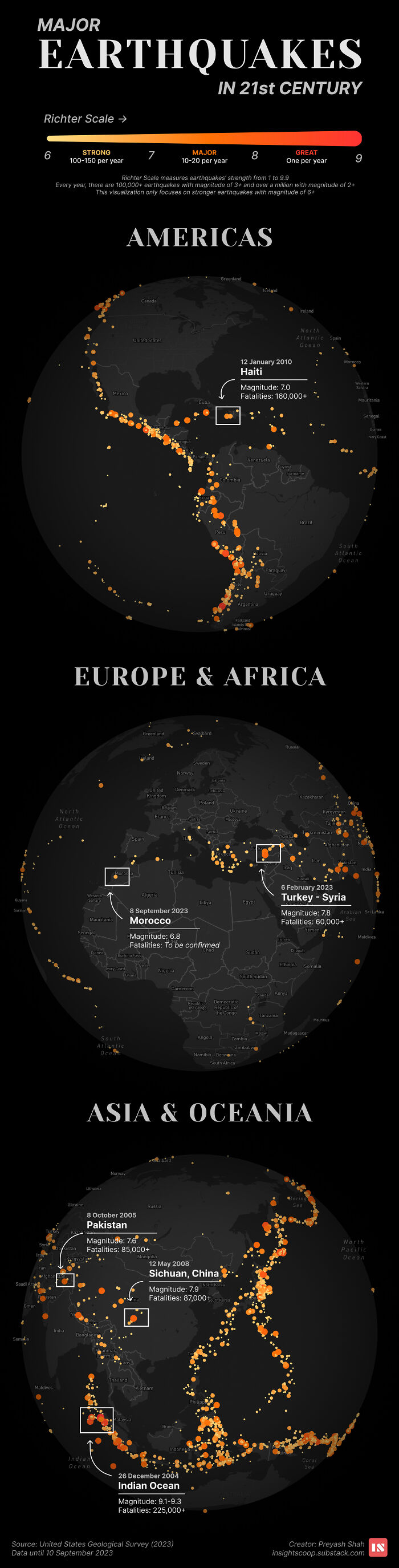 Major Earthquakes In 21st Century