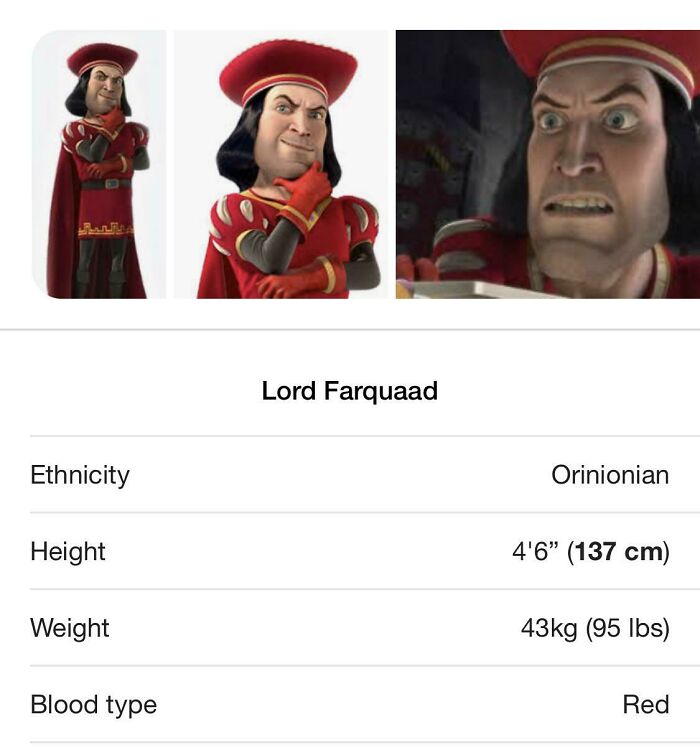 He’s Built Different