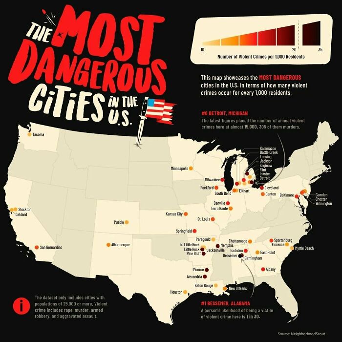 The Most Dangerous Cities In The US