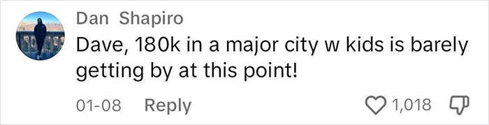 Financial Expert Can&rsquo;t Believe Dad Spends $80K On Childcare, People Say He Needs A Reality Check