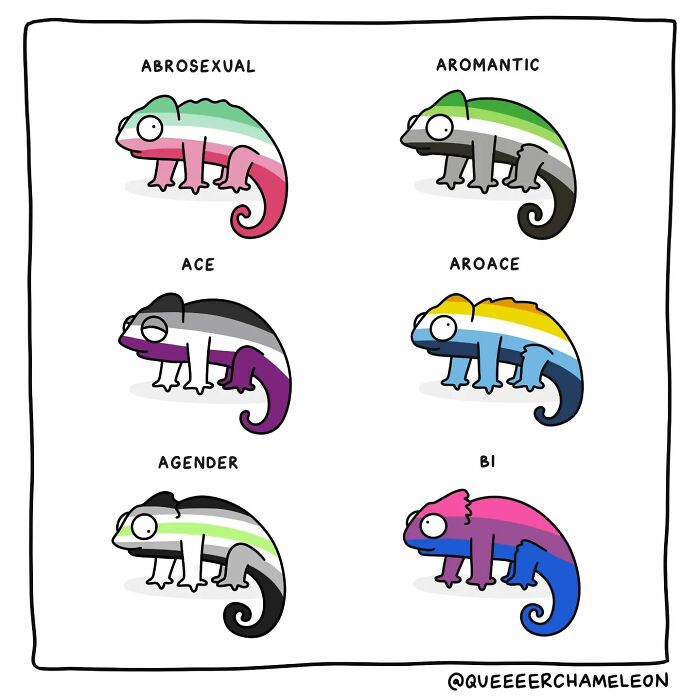 Queer Chameleon Comics