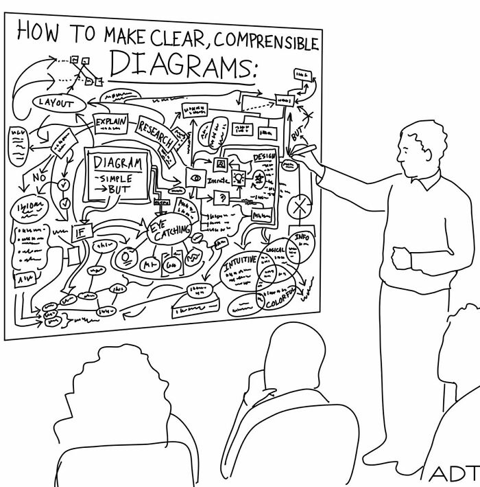 Single-Panel Comic By Adam Douglas Thompson