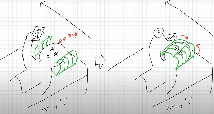 Here’s A Unique Gadget Created By This Guy to Protect Heads While Using Phones in Bed Here’s A Unique Gadget Created By This Guy to Protect Heads While Using Phones in Bed