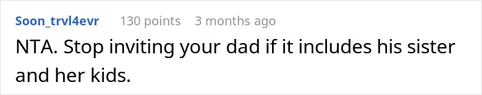 Aunt Racks Up $300 In Food, Is Shocked When She Hears They're Splitting The Bill Aunt Racks Up $300 In Food, Is Shocked When She Hears They're Splitting The Bill