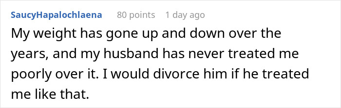 Husband Feels Embarrassed After He Sees His Wife In A Bikini, Scolds Her After Husband Feels Embarrassed After He Sees His Wife In A Bikini, Scolds Her After