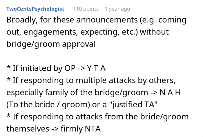 &ldquo;He Needs To Be With A Woman&rdquo;: Man &lsquo;Ruins&rsquo; Wedding After Family Pushes Him To Come Out As Gay