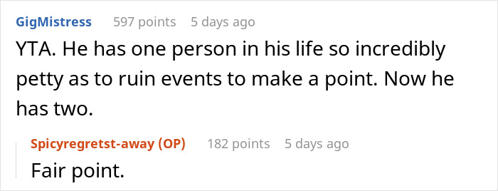 "AITA For Eating The Food My FIL Served Me And Ruining Mine And My Boyfriend's Holiday" "AITA For Eating The Food My FIL Served Me And Ruining Mine And My Boyfriend's Holiday"
