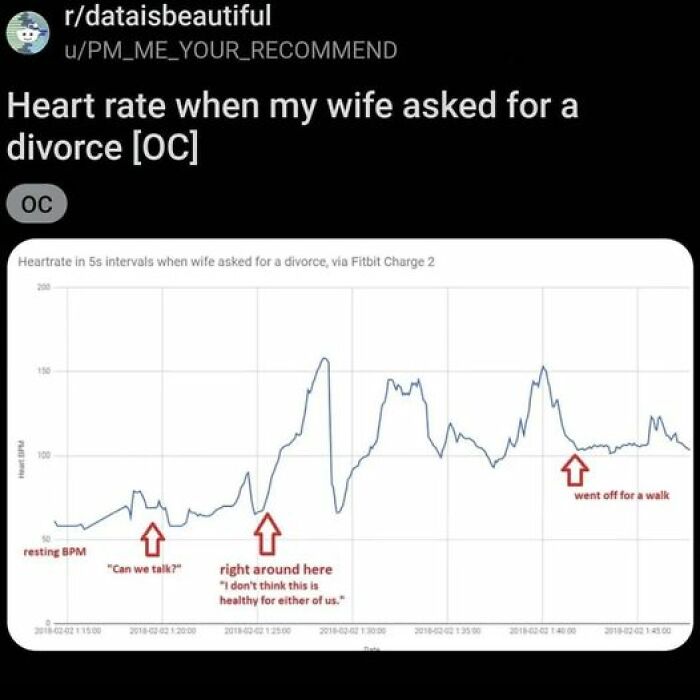 Confusing-Screenshots-With-Without-Context