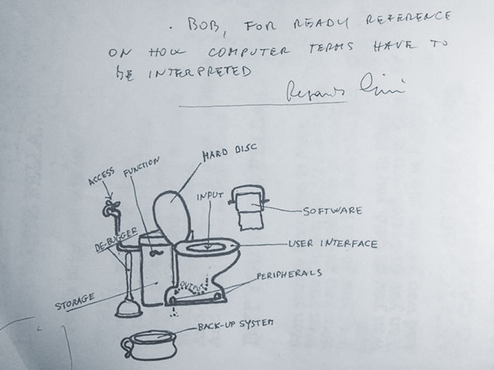  My Late Grandfather Explained To His Friend How Computers Work In 1993