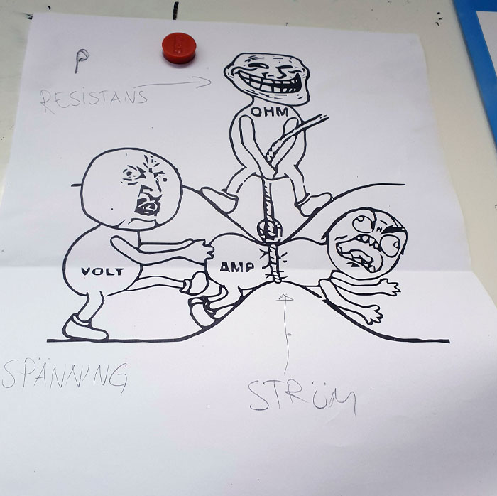 My Physics Teacher Put This Up To Explain Electric Currents