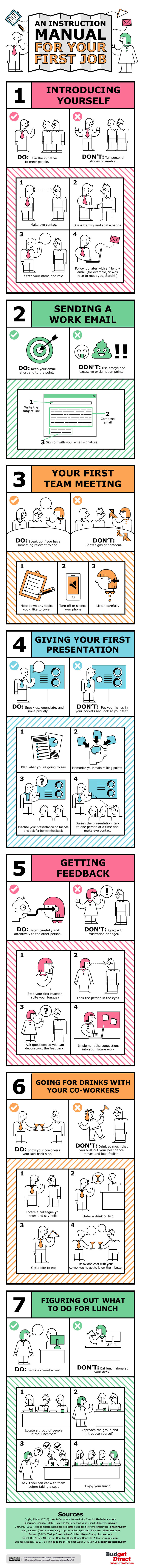 An Instruction Manual For Your First Job