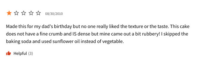 I Took Out The Leavening, Why Was It So Rubbery?