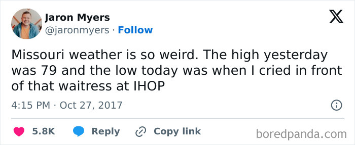 How’s The Weather?