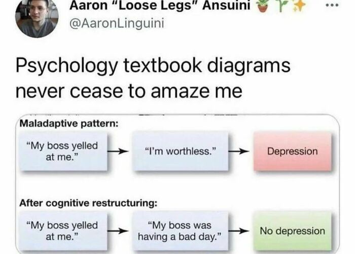 Freud-Intensifies-Funny-Memes