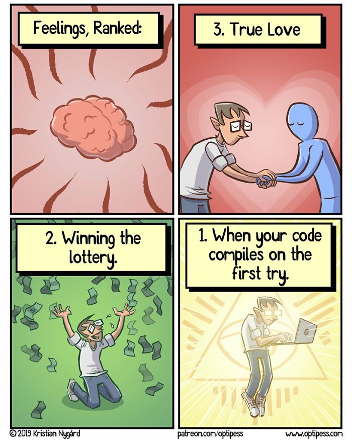 Comics By Kristian Nygård