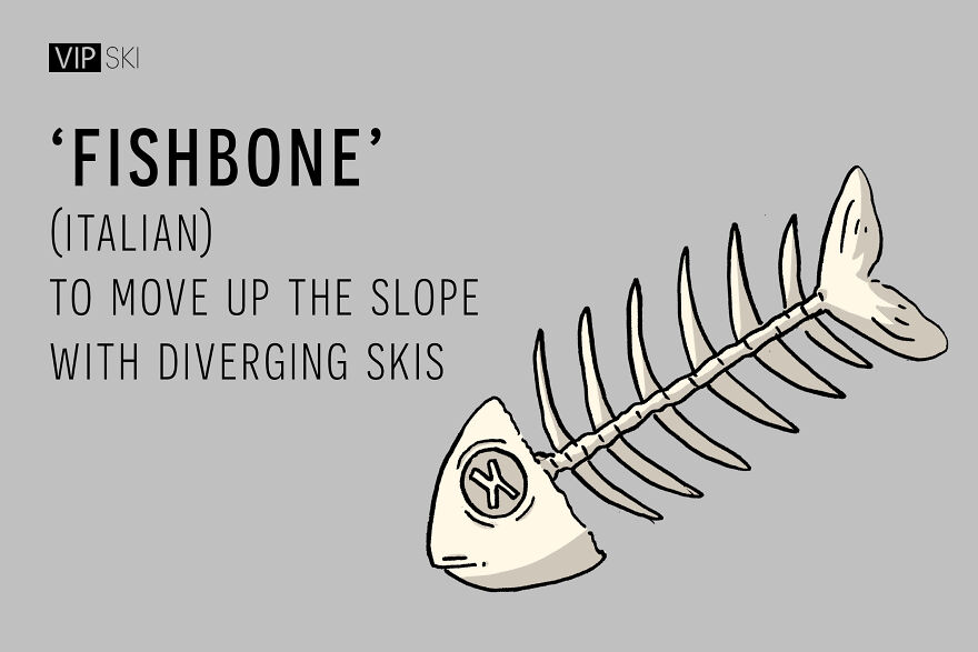 Ski Idioms From Around The World