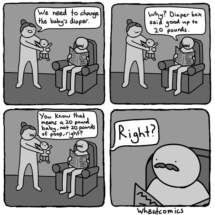 Get Ready To Lol: Exploring The Wacky World Of Wheat Comics