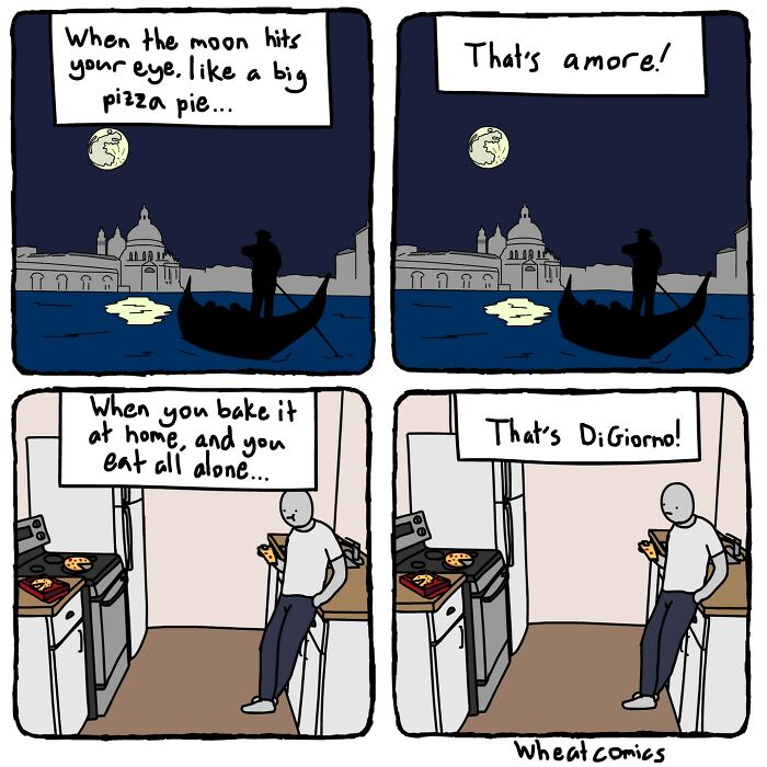 Get Ready To Lol: Exploring The Wacky World Of Wheat Comics