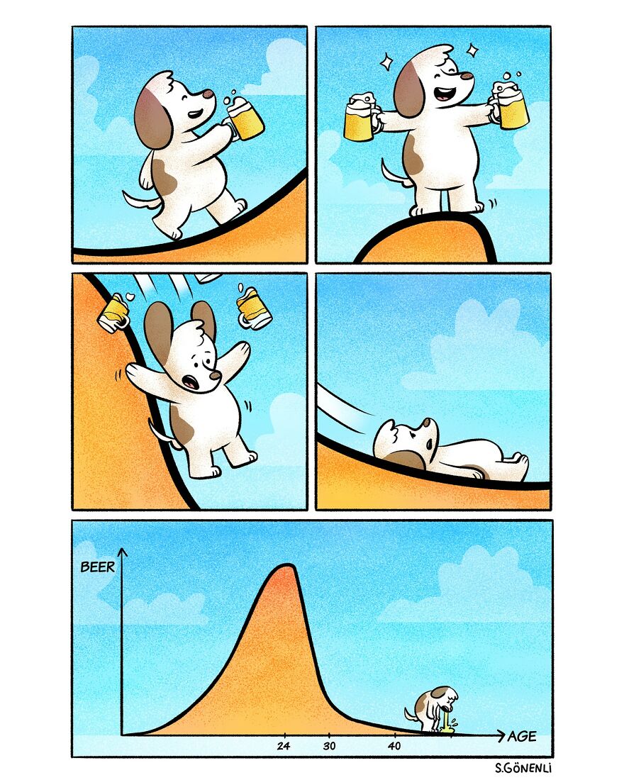 Salih Gonenli Comics