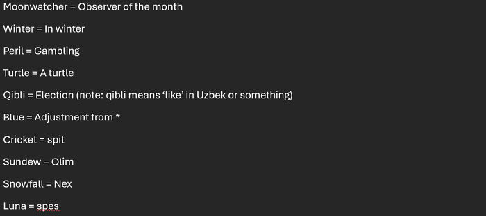 Sorry If U Haven't Read Wof U Wont Understand