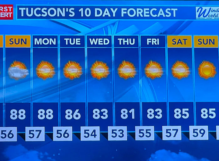 People Suggest New Names For Badly Named Things And These 50 Make So Much More Sense