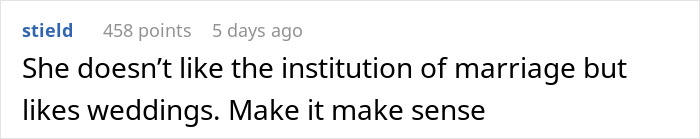 Entitled Couple Plans A Crowdfunded Wedding And Asks For $18k In Total, Gets Shamed Mercilessly