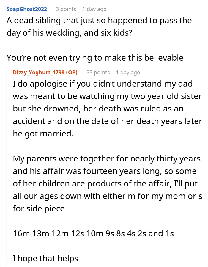 Woman’s Stepchildren Play Songs About Cheating To Her, She’s Hospitalized With A Mental Breakdown Woman’s Stepchildren Play Songs About Cheating To Her, She’s Hospitalized With A Mental Breakdown