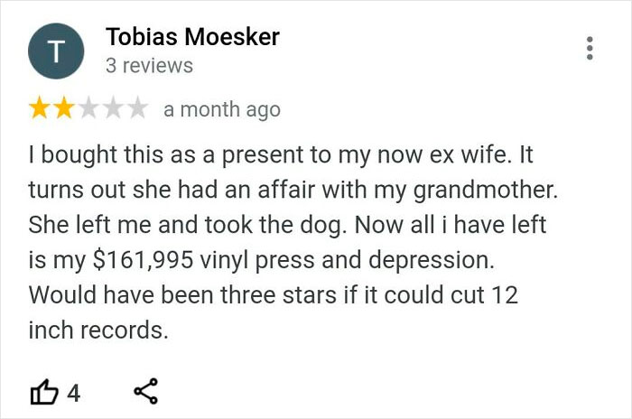 Only Review On Phonocut