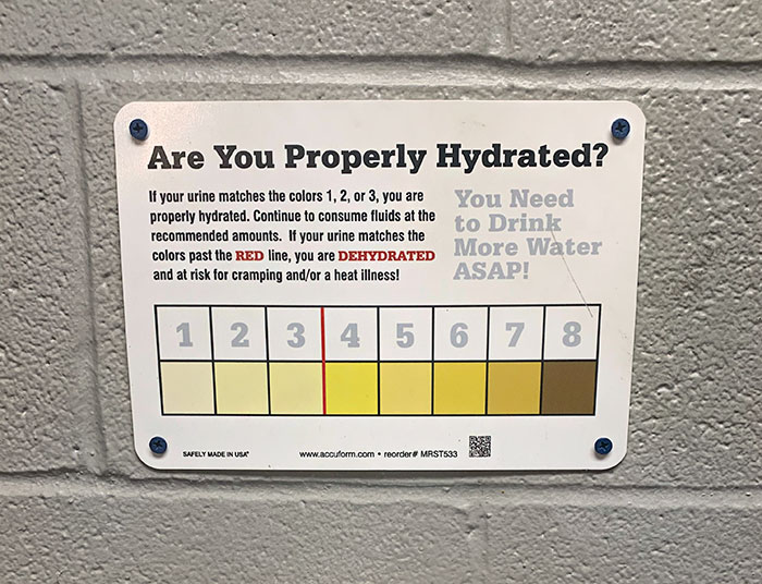Hydration Chart