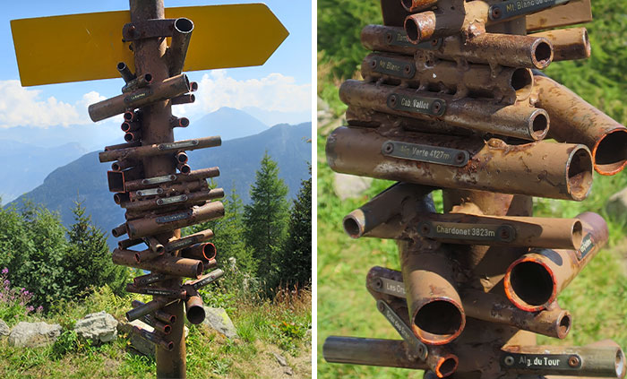 Mountain Finder Device On A Swiss Direction Sign. A Masterpiece Of Inventiveness